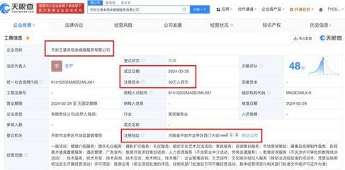 開封驚現(xiàn)“王婆相親婚介公司”？實地探訪無果，王婆本人緊急回應
