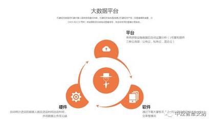 分享 ‖ 你在科技面前，只是個人類 教育軟件科技領域的技術開發迷思與人文思考